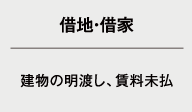 ・借地・借家（建物の明渡し、賃料未払）